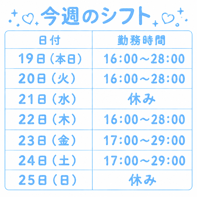 今日からの
